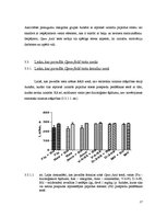 Referāts 'Stresa ietekmes pētījumi uz žurku uzvedību Open Field (atvērtā lauka) testā', 27.