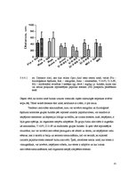 Referāts 'Stresa ietekmes pētījumi uz žurku uzvedību Open Field (atvērtā lauka) testā', 35.