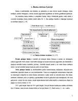 Referāts 'Bankas funkcijas, loma un veidi', 5.