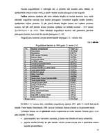 Referāts 'Bankas funkcijas, loma un veidi', 14.