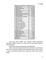 Referāts 'Bankas funkcijas, loma un veidi', 17.