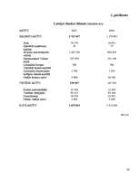 Referāts 'Bankas funkcijas, loma un veidi', 32.