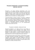 Eseja 'Pavasara ierašanās un lauksaimniecības sezonas sākums', 1.