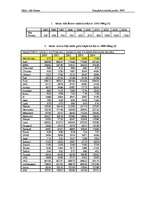 Referāts 'Alfa Romeo vēsture', 2.