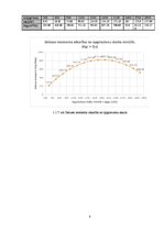 Paraugs 'Automobiļu vilkmes aprēķins', 8.