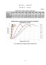 Paraugs 'Automobiļu vilkmes aprēķins', 12.