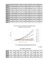 Paraugs 'Automobiļu vilkmes aprēķins', 23.