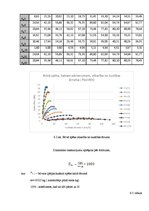 Paraugs 'Automobiļu vilkmes aprēķins', 24.