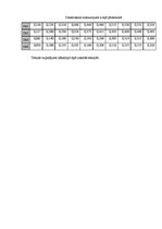 Paraugs 'Automobiļu vilkmes aprēķins', 25.