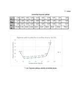 Paraugs 'Automobiļu vilkmes aprēķins', 28.