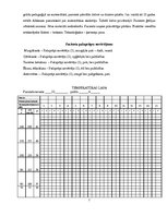 Prakses atskaite 'Aprūpes plāns. Radioloģijas nodaļa', 7.