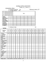 Prakses atskaite 'Aprūpes plāns. Radioloģijas nodaļa', 9.