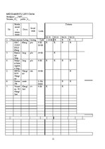 Prakses atskaite 'Aprūpes plāns. Radioloģijas nodaļa', 11.