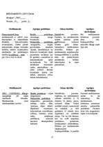 Prakses atskaite 'Aprūpes plāns. Radioloģijas nodaļa', 13.