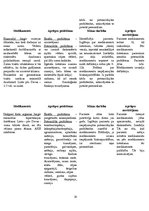 Prakses atskaite 'Aprūpes plāns. Radioloģijas nodaļa', 14.