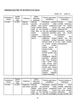 Prakses atskaite 'Aprūpes plāns. Radioloģijas nodaļa', 18.