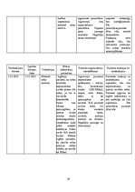 Prakses atskaite 'Aprūpes plāns. Radioloģijas nodaļa', 19.