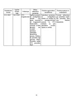 Prakses atskaite 'Aprūpes plāns. Radioloģijas nodaļa', 21.