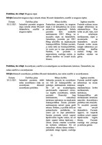 Prakses atskaite 'Aprūpes plāns. Radioloģijas nodaļa', 25.