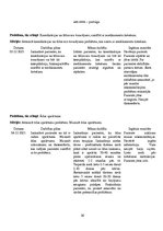 Prakses atskaite 'Aprūpes plāns. Radioloģijas nodaļa', 26.