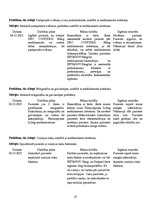 Prakses atskaite 'Aprūpes plāns. Radioloģijas nodaļa', 27.