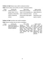 Prakses atskaite 'Aprūpes plāns. Radioloģijas nodaļa', 29.