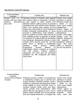 Prakses atskaite 'Aprūpes plāns. Radioloģijas nodaļa', 30.