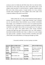 Referāts 'Veselīgas pārtikas ražošana un lietošana', 4.