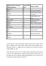 Referāts 'Veselīgas pārtikas ražošana un lietošana', 8.