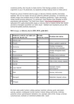 Referāts 'Veselīgas pārtikas ražošana un lietošana', 36.