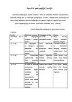 Referāts 'Patērētājzinību apguve speciālajā skolā', 6.