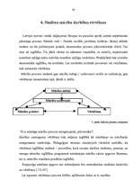 Referāts 'Patērētājzinību apguve speciālajā skolā', 36.