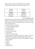 Referāts 'Patērētājzinību apguve speciālajā skolā', 37.