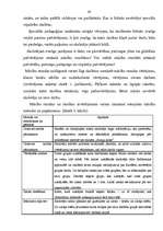 Referāts 'Patērētājzinību apguve speciālajā skolā', 43.