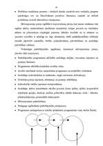 Referāts 'Patērētājzinību apguve speciālajā skolā', 47.