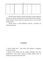 Referāts 'Patērētājzinību apguve speciālajā skolā', 59.