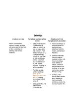 Konspekts 'Lugas "Indrāni" tēlu raksturojums', 2.