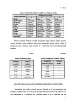 Referāts 'Pilsētas ainavas kvalitātes komplekss novērtējums', 5.