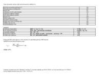 Konspekts 'Uzdevumi makroekonomikā', 1.