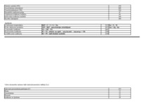 Konspekts 'Uzdevumi makroekonomikā', 4.