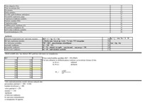 Konspekts 'Uzdevumi makroekonomikā', 5.