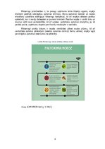 Referāts 'Faktorings', 4.