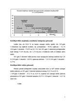 Referāts 'Bankas X aktīvu novērtējums', 4.