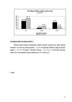 Referāts 'Bankas X aktīvu novērtējums', 5.