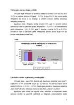Referāts 'Bankas X aktīvu novērtējums', 7.