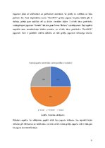 Referāts 'Grieķu jogurtu izpēte', 11.