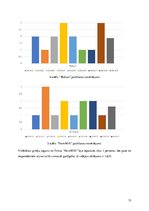 Referāts 'Grieķu jogurtu izpēte', 13.