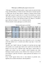 Referāts 'Grieķu jogurtu izpēte', 15.