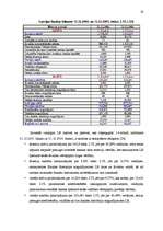 Diplomdarbs 'Latvijas banku sistēmas attīstība, izmaiņas un nākotnes prognozes ES kontekstā', 22.