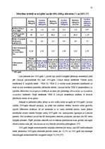 Diplomdarbs 'Latvijas banku sistēmas attīstība, izmaiņas un nākotnes prognozes ES kontekstā', 24.